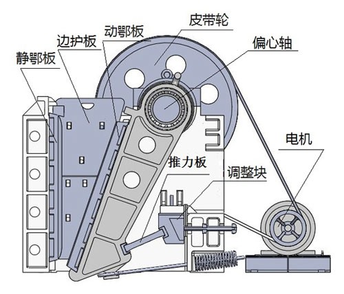 颚式宅男免费视频结构