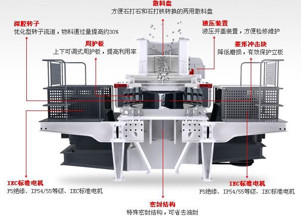 冲击式宅男免费视频工作原理