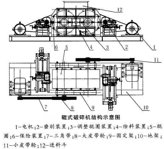 辊式宅男免费视频结构示意图