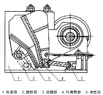 铜矿颚式宅男黄色视频结构简图