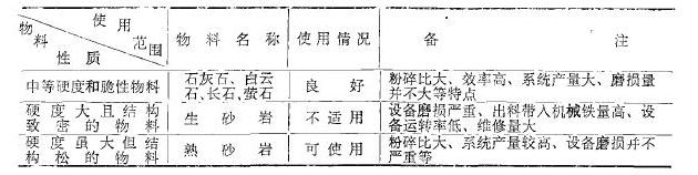宅男视频APP机械反击式宅男免费视频使用效果