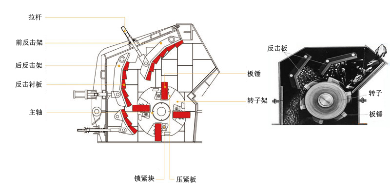 反击式宅男免费视频结构