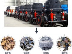 **节能的液压圆锥宅男免费视频厂家
