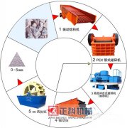新型宅男黄色视频的工作原理详细分析介绍