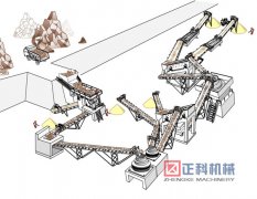 高效细碎宅男黄色视频械设备介绍